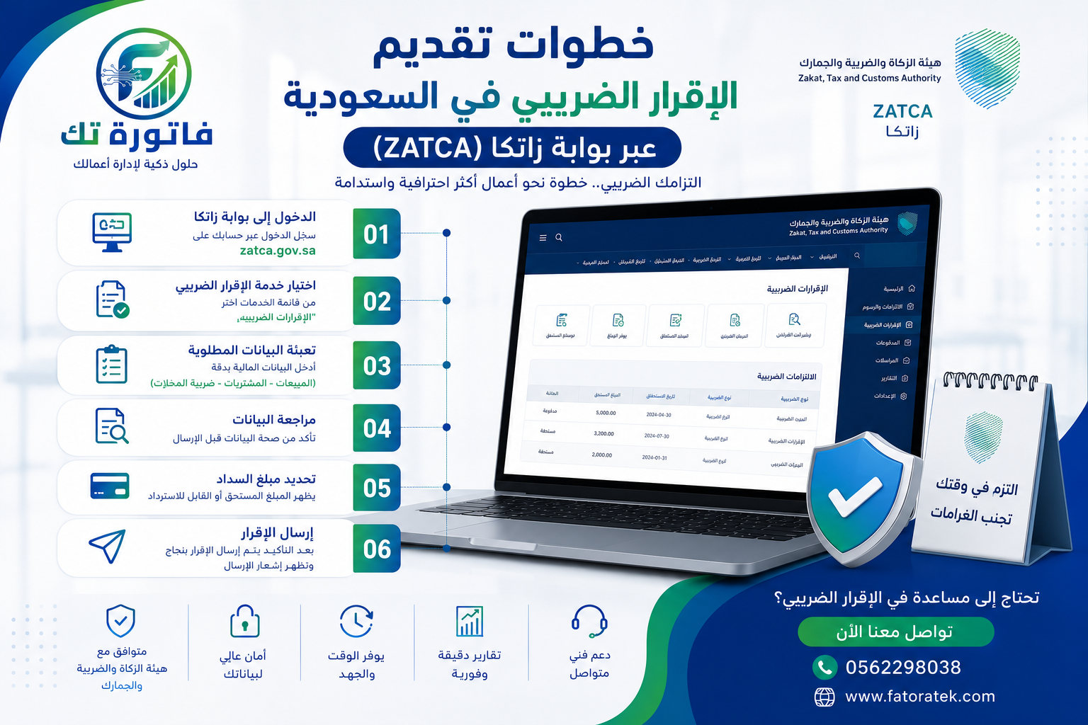 خطوات تقديم الإقرار الضريبي في السعودية عبر بوابة زاتكا (ZATKA)