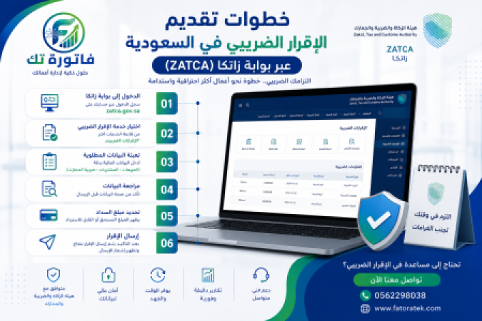 خطوات تقديم الإقرار الضريبي في السعودية عبر بوابة زاتكا (ZATKA)